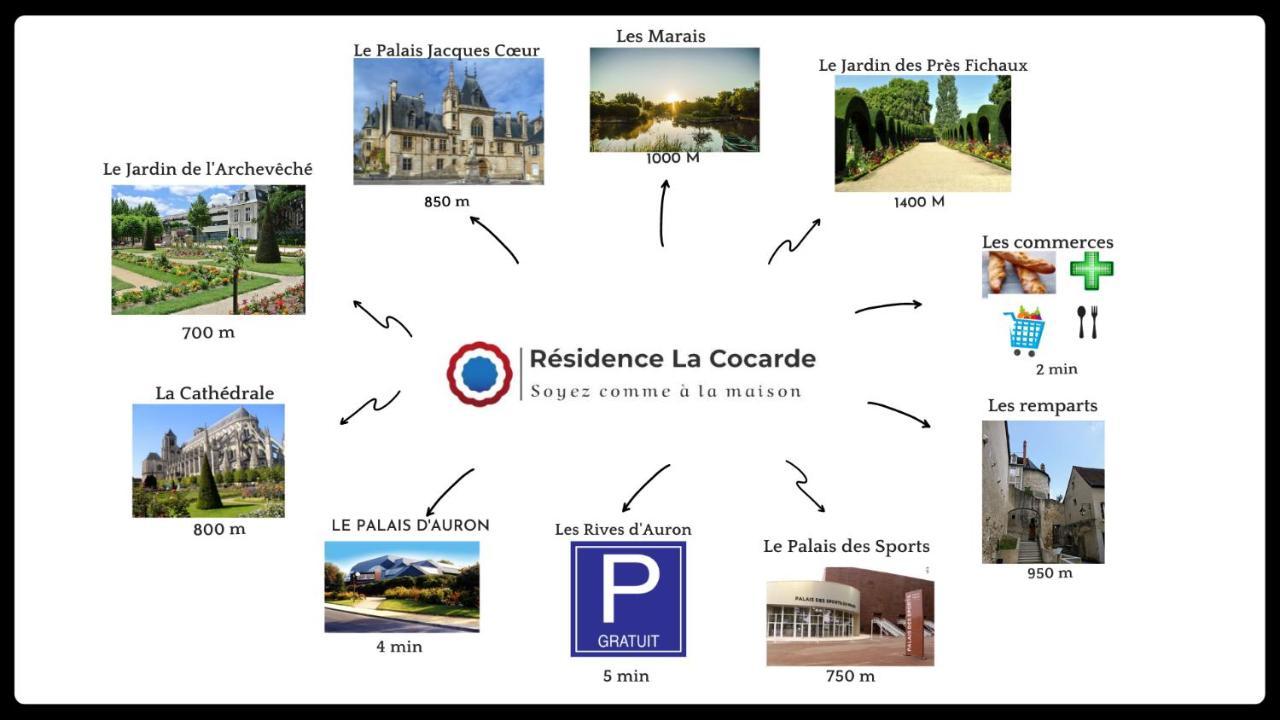 בורז'ה Residence La Cocarde, Suites Type Appartements מראה חיצוני תמונה